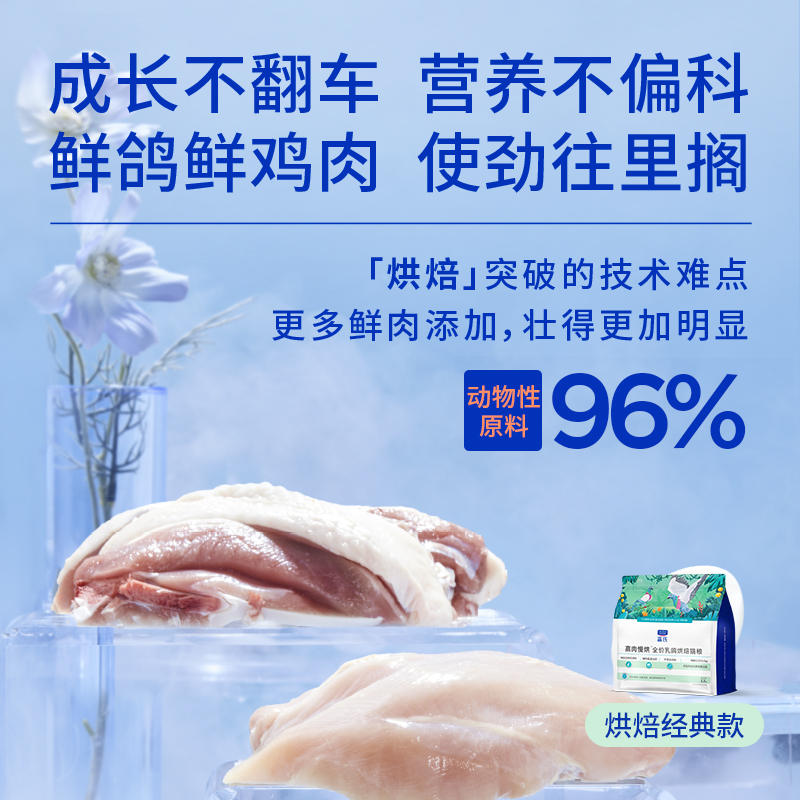 商品缩略图 1