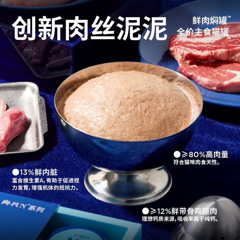 商品缩略图 1