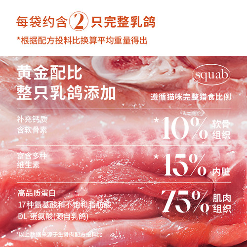 蓝氏猫粮猎鸟乳鸽烘焙猫粮冻干生骨肉营养幼猫粮通用猫粮试吃装 - 图2