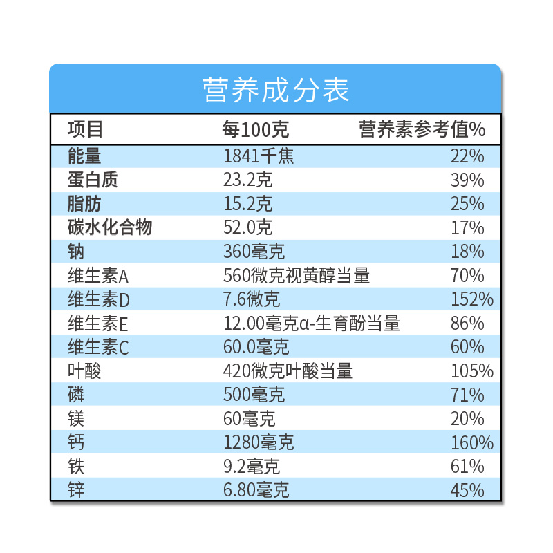 雀巢高钙营养奶粉成年男女士早餐奶粉调制乳粉成人牛奶粉850g罐装