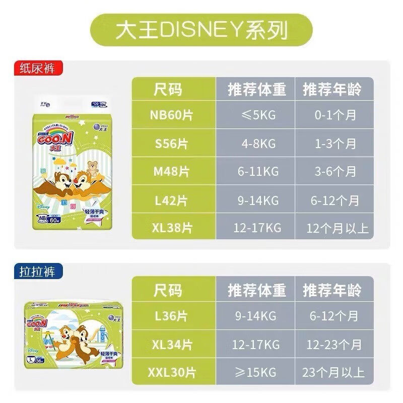 大王纸尿裤迪士尼系列拉拉裤尿不湿轻薄贴身干爽透气学步裤小短裤,淘宝优惠券,粉丝福利购,淘宝优惠卷