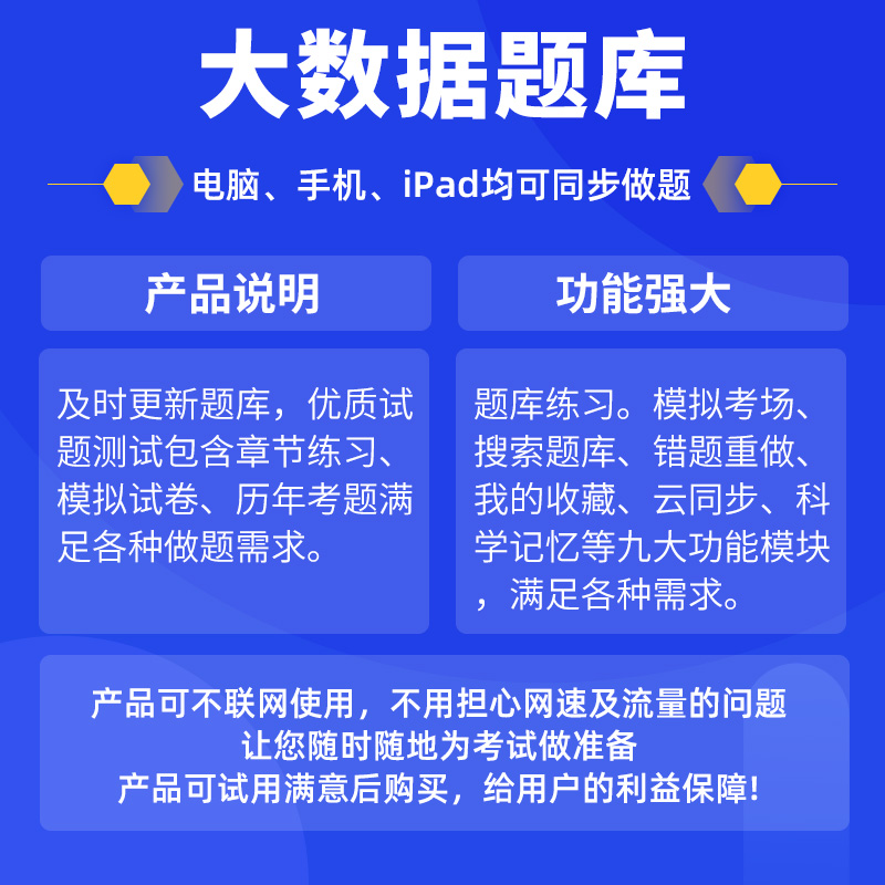 2024高级健康管理师三级考试题库历年真题刷题app试题习题集资料 - 图0