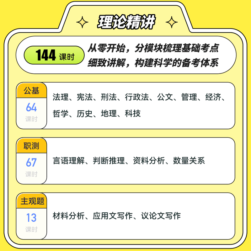 2024年河北省三支一扶考试资料网课视频网络课程农业农村综合知识-图1