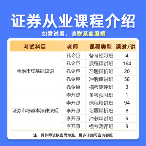 2026证券从业资格考试网课教材金融市场基础知识题库视频三色笔记 - 图2