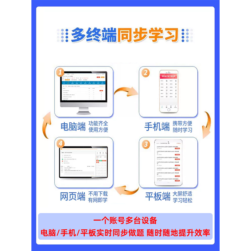 2025年新疆公务员行政能力测试题库资料手机APP刷题软件习题集-图2