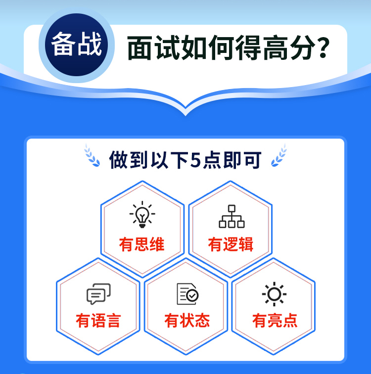 2025高层次人才引进结构化面试事业单位网课优秀毕业生一对一课程 - 图0