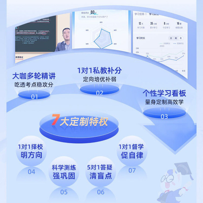 研途2027考研网课英语政治数学一二三27蜕变计划一对一研究生课程