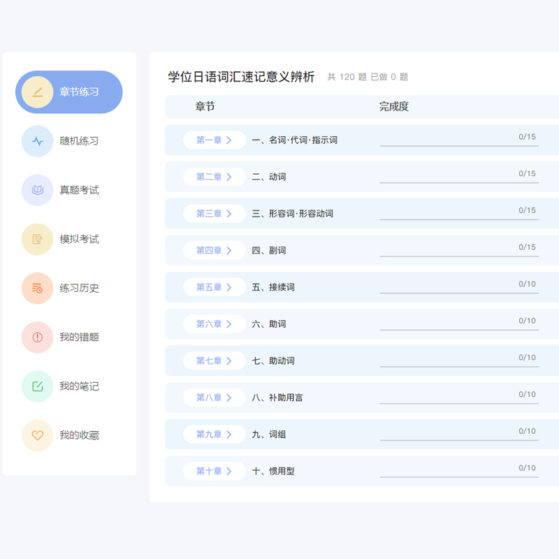 上海地区开放大学学士学位英语日语考试题库历年真题成人高等教育 - 图2