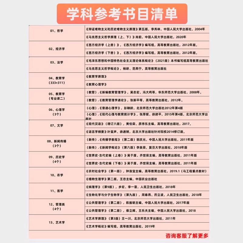 2027考研学科思政网课思想政治教育学原理教学方法论教育学综合27