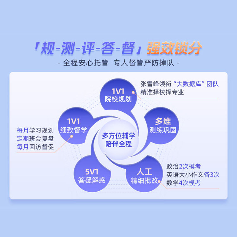 研途2027考研网课英语政治数学一二三27蜕变计划一对一研究生课程
