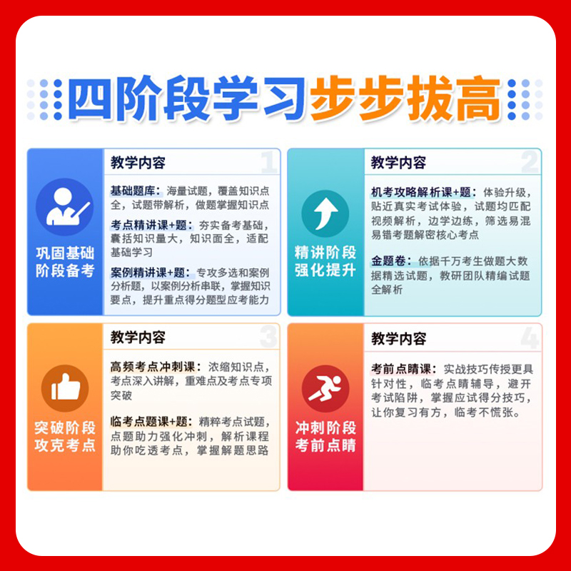 影像放射医学技术副主任技师高级职称考试题库宝典正高副高视频书-图3