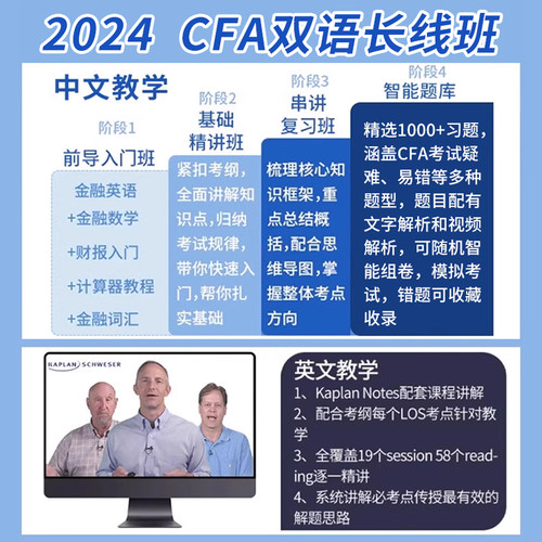 融跃教育2024CFA一级二级FRM网课课程kaplan notes教材电子版视频-图0