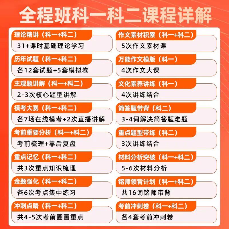 中公教资笔试网课2026下半年幼儿园小学初中高中中职教师资格证教资科目一二三综合素质语文数学英语音乐体育美术学科知识教育能力