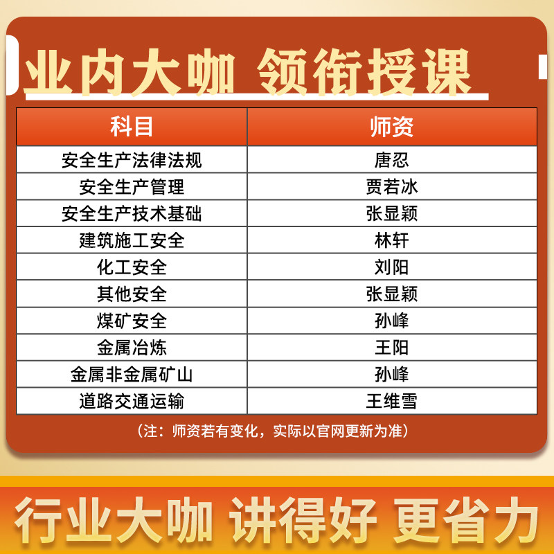 嗨学网2026中级注册安全工程师网课教材注安管理建筑施工化工煤矿其他安全实务唐忍法规课程精讲视频贾若冰课件题库林轩张显颖2025,淘宝优惠券,粉丝福利购,淘宝优惠卷