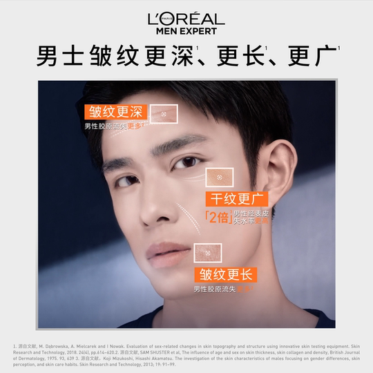L'Oreal Men's Youthful Muscle Source Anti-Wrinkle Essence Firming Anti-Wrinkle Anti-Aging Moisturizing Refreshing Skin Care Products