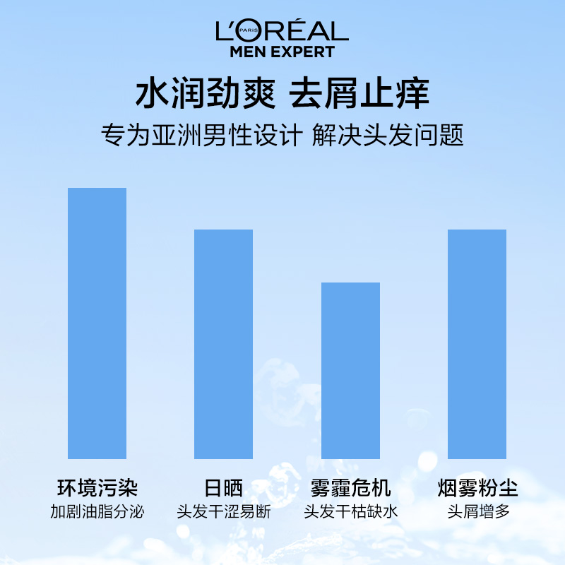 欧莱雅男士活泉劲爽去头屑清洁无硅油洗发水露700ml洁净酷爽正品 - 图0