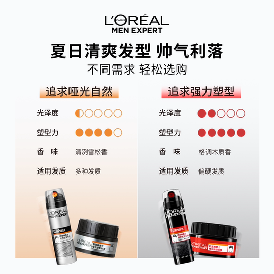 L'Oreal Men's Matte Hair Clay Spray Set Long-lasting Styling Natural Fluffy Non-Hair Wax Non-Hairspray Dry Gel