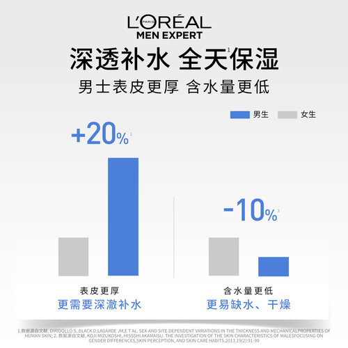 欧莱雅男士水能保湿套装清爽水乳洗面奶护肤品礼物 - 图1