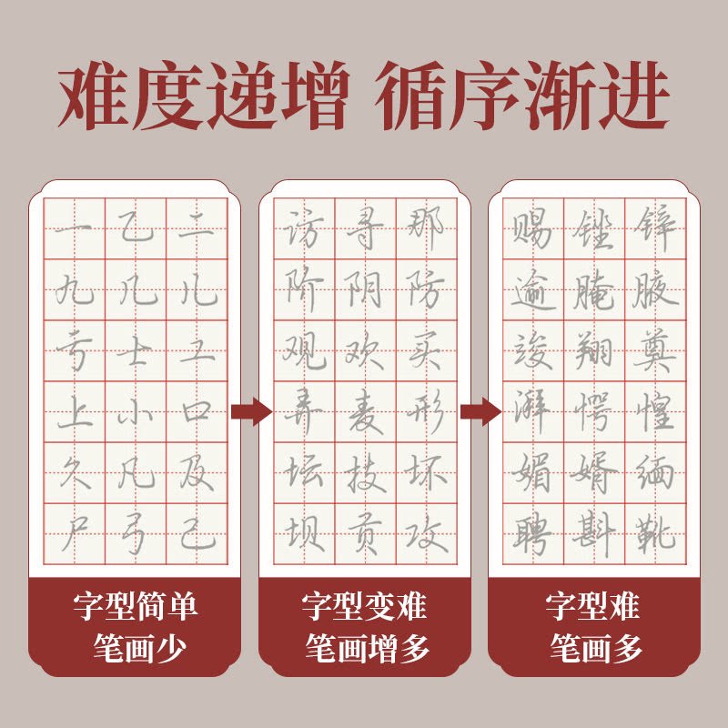 行书练字帖成人速成字帖基础入门笔画偏旁行楷常用3000字初高中生练习写字本成年男女生手写体练字硬笔书法初学者连笔字钢笔临摹贴_虎窝淘