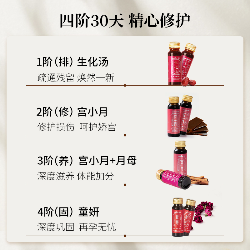 立爱30天月子套餐小产人流后调理补品宫复原营养滋补品搭生化汤