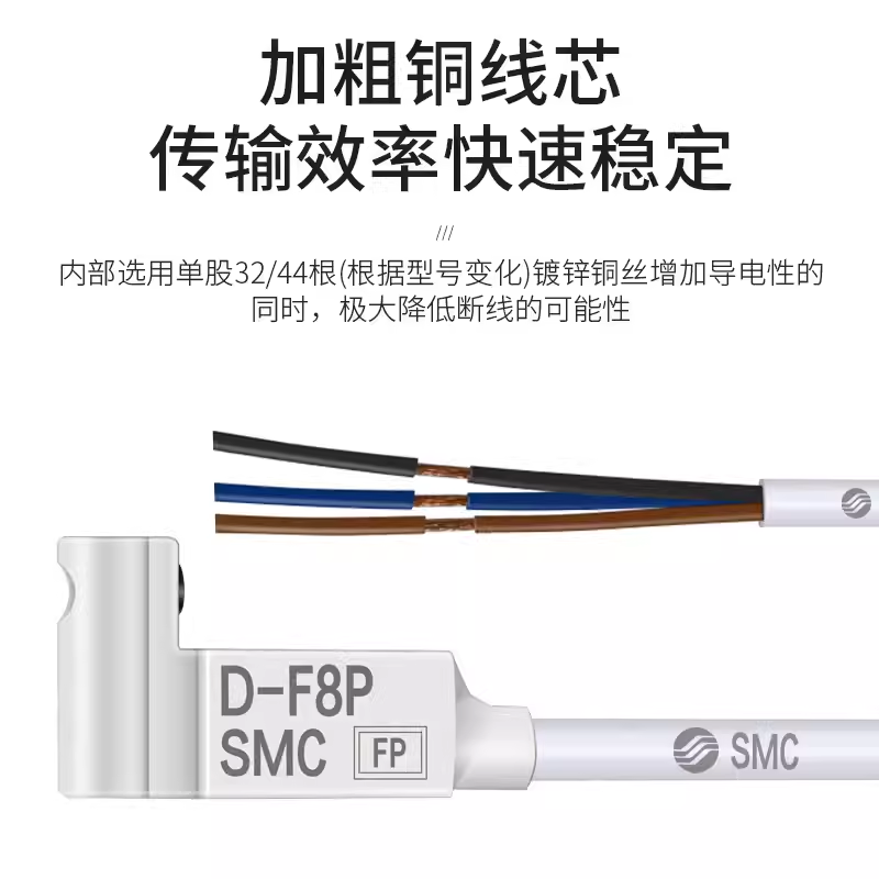 SMC气缸磁性开关D-A93/M9B/M9N/P/V/A/W/L感应器A73/F8B/C73/Z73L - 图0