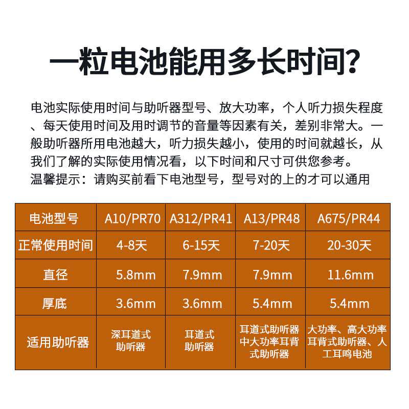 engion原装德国引擎助听器专用电池锌空气纽扣电子e312A312 - 图1