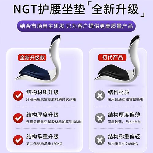 NGT日本花瓣坐垫人体工学矫正坐姿护腰美臀办公室久坐不累神器 - 图2