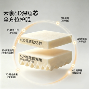 Touchdog它它宠物狗窝6D深睡窝小型大型犬四季通用可拆洗猫窝沙发