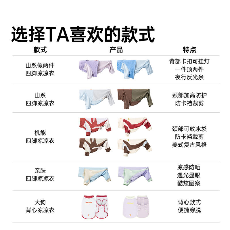 商品缩略图 4
