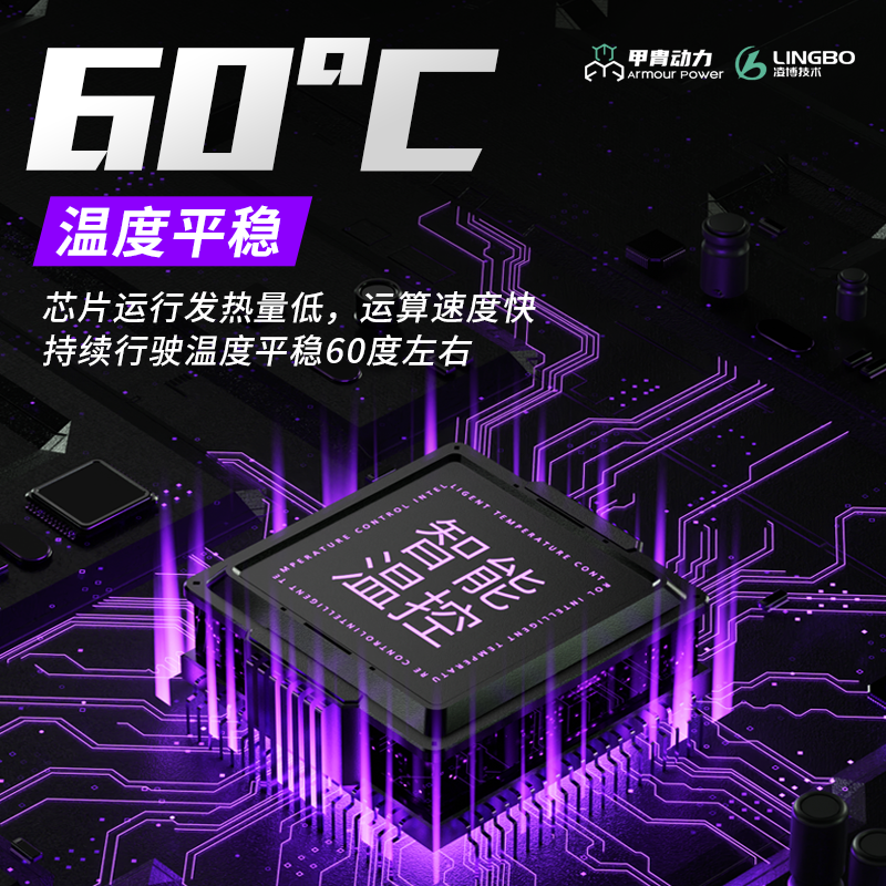 凌博控制器E260MAX九号直上MZMIX M95C极核直上AE4 5I小牛NXT直上,淘宝优惠券,粉丝福利购,淘宝优惠卷