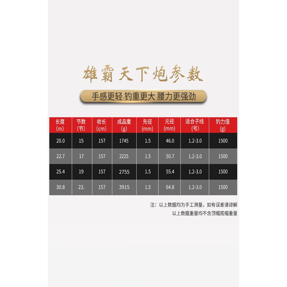 开沃精工雄霸天下炮 鲇竿传统钓鱼竿 碳素长节钓竿,淘宝优惠券,粉丝福利购,淘宝优惠卷