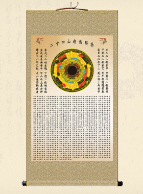 周易易经挂画二十四山劫煞断诀卷轴画客厅玄关风水画八卦图丝绸画