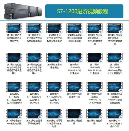 西门子PLC教程s7-1200视频学习资料编程梯形图仿真 - 图2