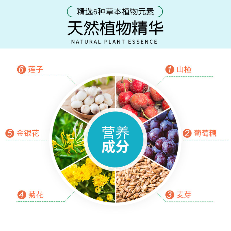 江中正品奶伴侣金银花菊花原味清火 江中安可清凉/调理/奶伴