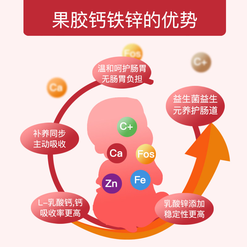 江中补锌婴幼儿补钙宝宝钙铁剂粉剂 江中安可钙铁锌
