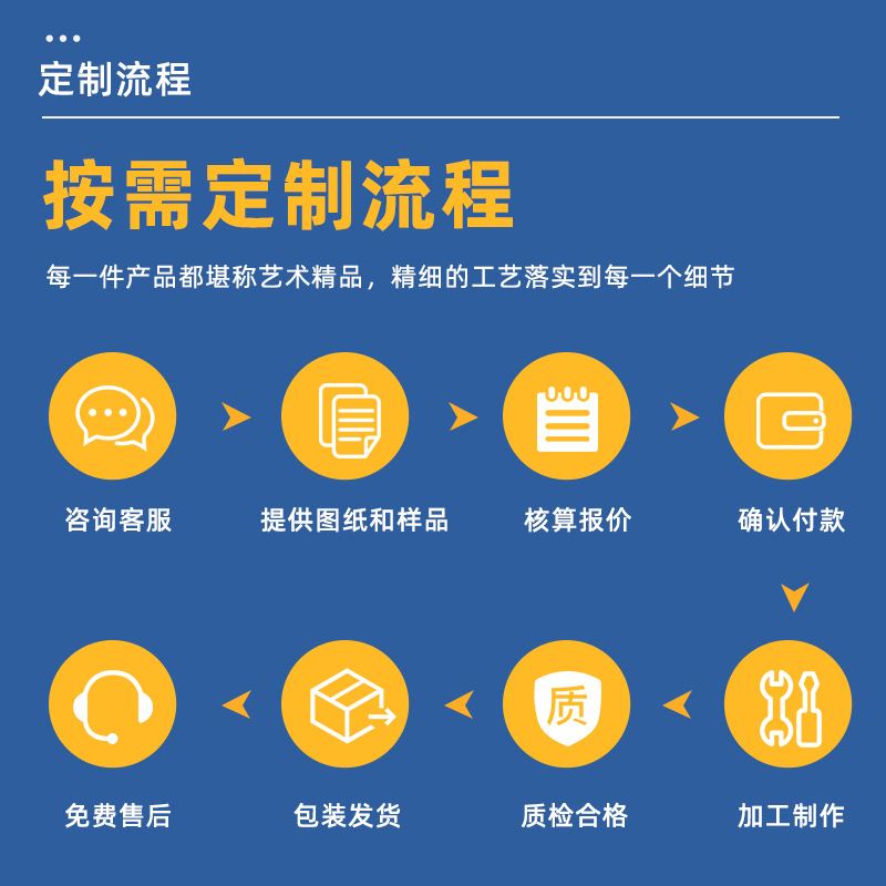 铜铝铁钢钛CNC车铣复合数控车削件自动车床加工精密金属五金配件 - 图0