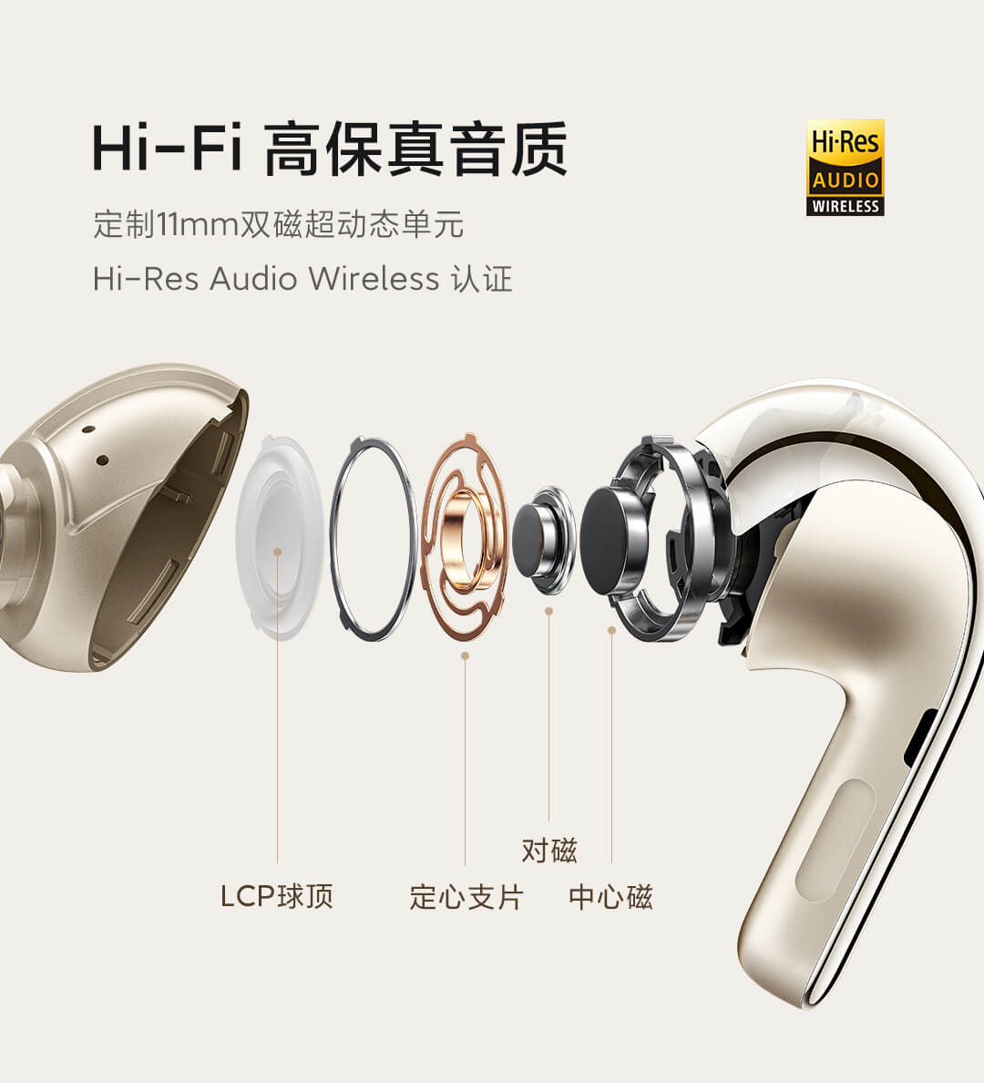 小米Xiaomi Buds 4 Pro主动降噪耳机运动入耳真无线蓝牙耳机 - 图2