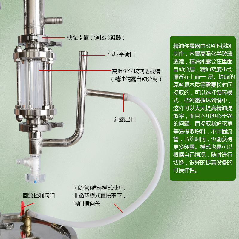 家用小型纯露蒸馏机纯露机商用提炼不锈钢精油提取机制作设备自动-图1