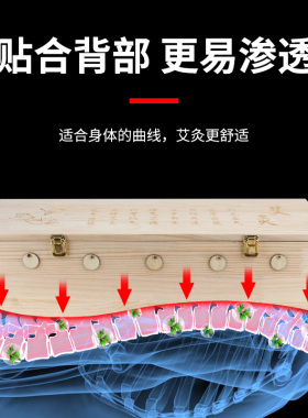 督脉全身通用大号背部仪器艾灸盒