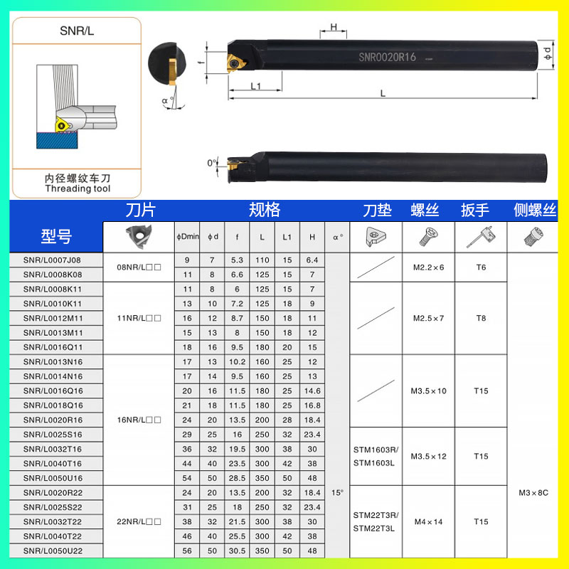 内螺纹刀杆SNL SNR0007K08K10K12M14N16Q18Q20R25S32T40T50U16 22 - 图1