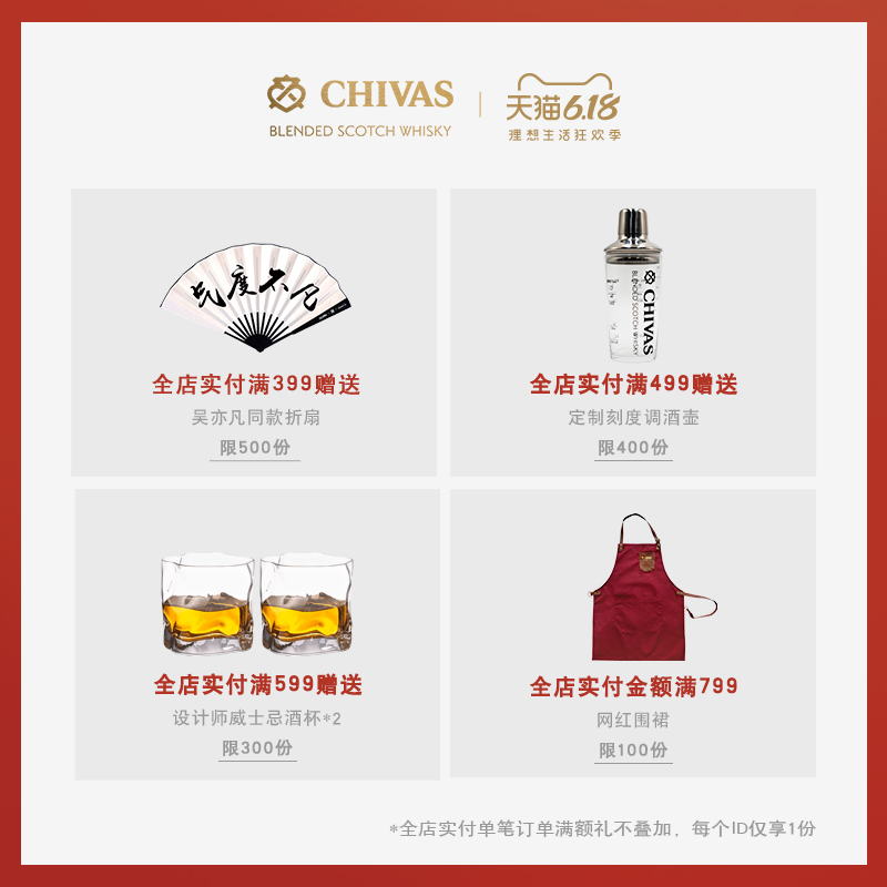 CHIVAS芝华士官方旗舰店Chivas芝华士年鸿运礼盒12年500ml*2 英国进口威士忌洋酒烈酒1