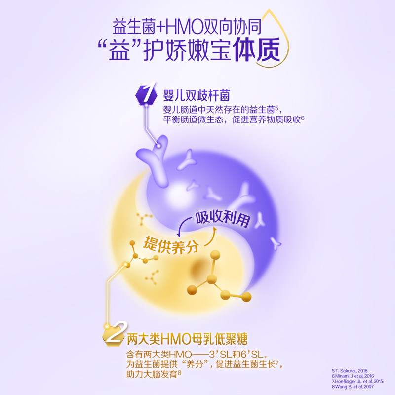澳洲合生元官方旗舰店宝宝*羊奶粉 BIOSTIME海外婴幼儿羊奶粉
