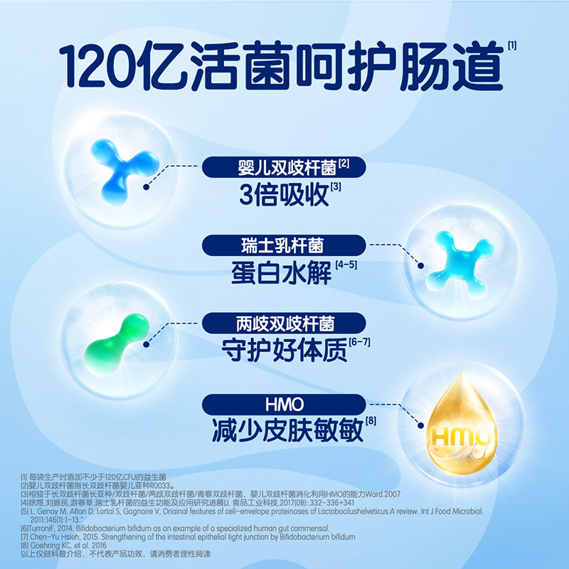 合生元三合一调理肠胃增强免疫力过敏宝宝婴幼儿童型益生菌