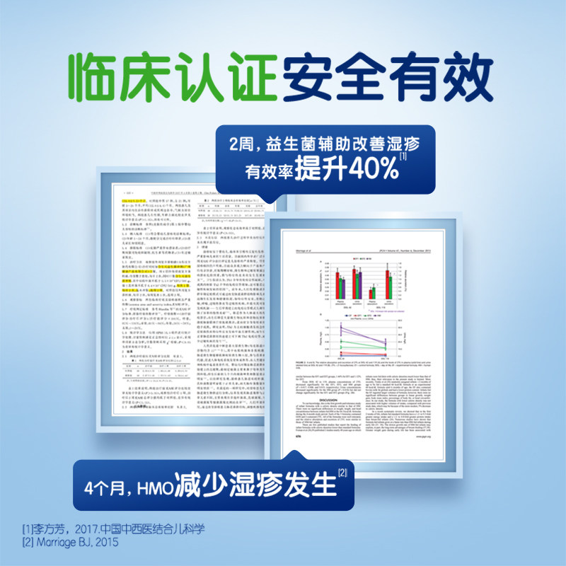  BIOSTIME海外益生菌