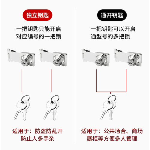 免打孔锁牌家用防盗锁扣柜门锁抽屉锁储物柜门锁钥匙锁具五金配件 - 图2