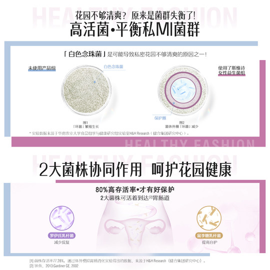 Swisse斯维诗女性护理调理益生菌口服胶囊小粉菌乳杆菌平衡