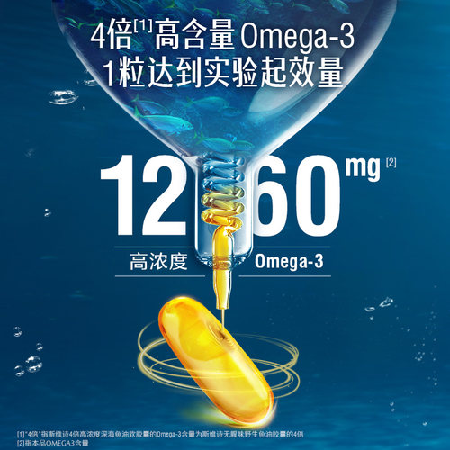 Swisse斯维诗四倍深海rTG鱼油omega3高浓度胶囊男女成人dha记忆力 - 图3