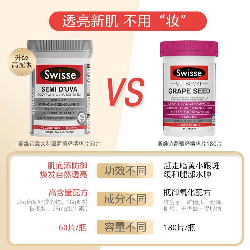 swisse官方海外旗舰店意大利热销Swisse斯维诗葡萄籽片60粒 原花青素精华提取物2