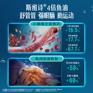 Swisse斯维诗四倍深海rTG鱼油omega3高浓度胶囊女生成人dha记忆力