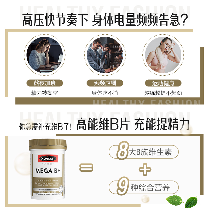 Swisse斯维诗高强度复合B族维生素B+片MEGA补充能量60粒维生素b12-图1